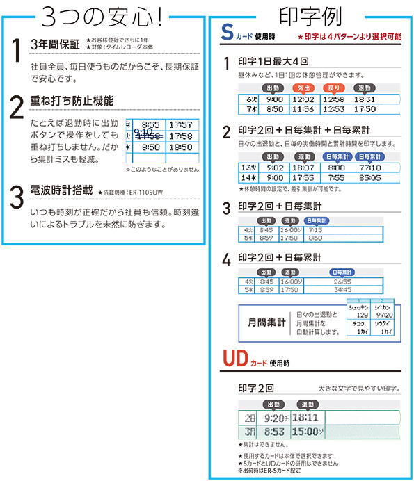 マックス タイムレコーダER-110SUW/ER-110SUWブラック 電波時計内臓