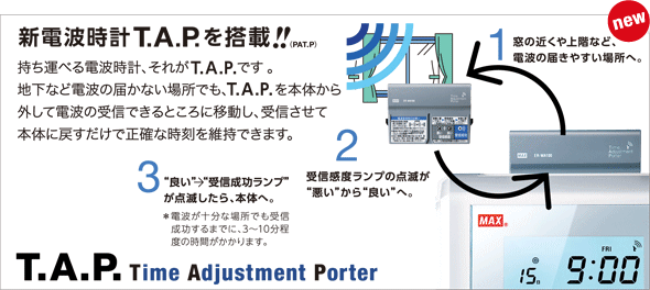 マックス タイムレコーダER-250S2の格安通販＜サンワネットショップ＞